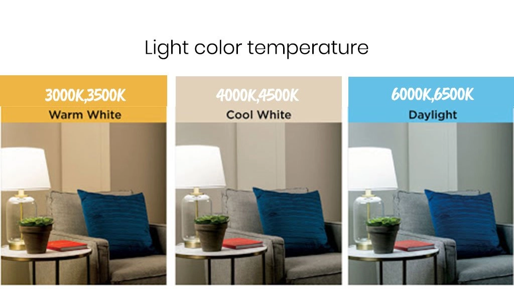 best light temp for living room