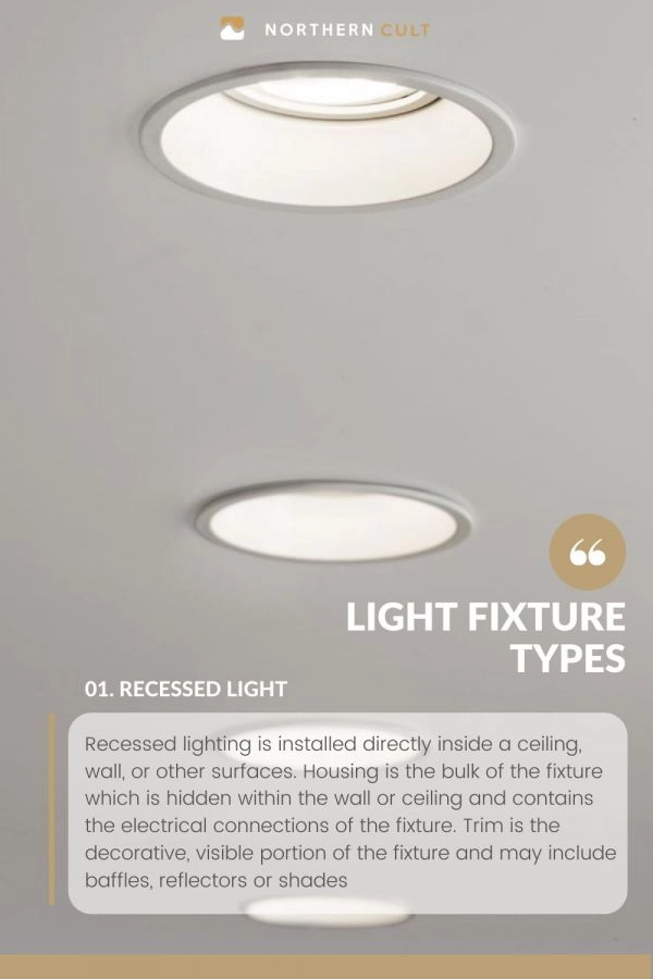 Different types of store can lights