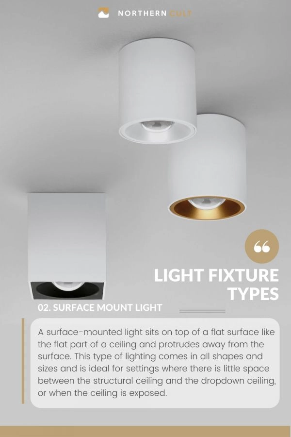 02 - 9 Basic Types Of Light Fixtures Sufrace Mount Light