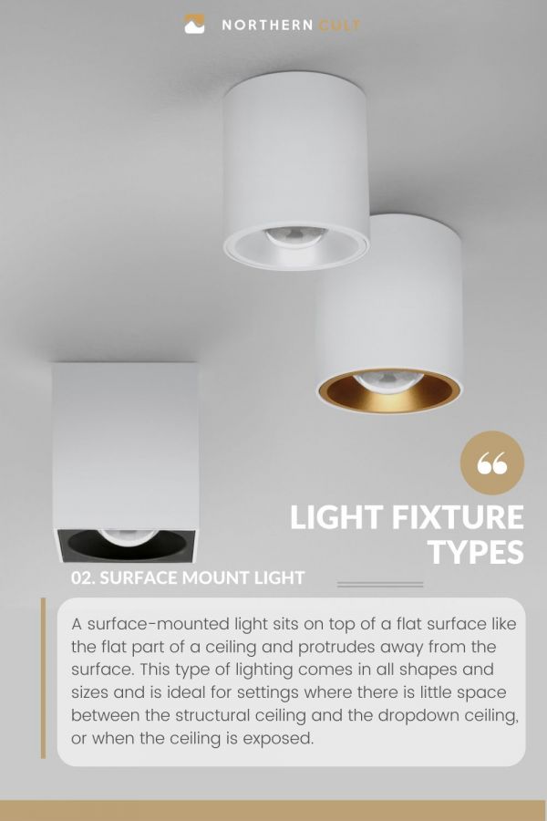 Types of deals light fitting