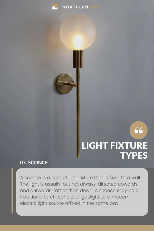 09 DIFFERENT TYPES OF LIGHTS - WHERE TO USE THEM?