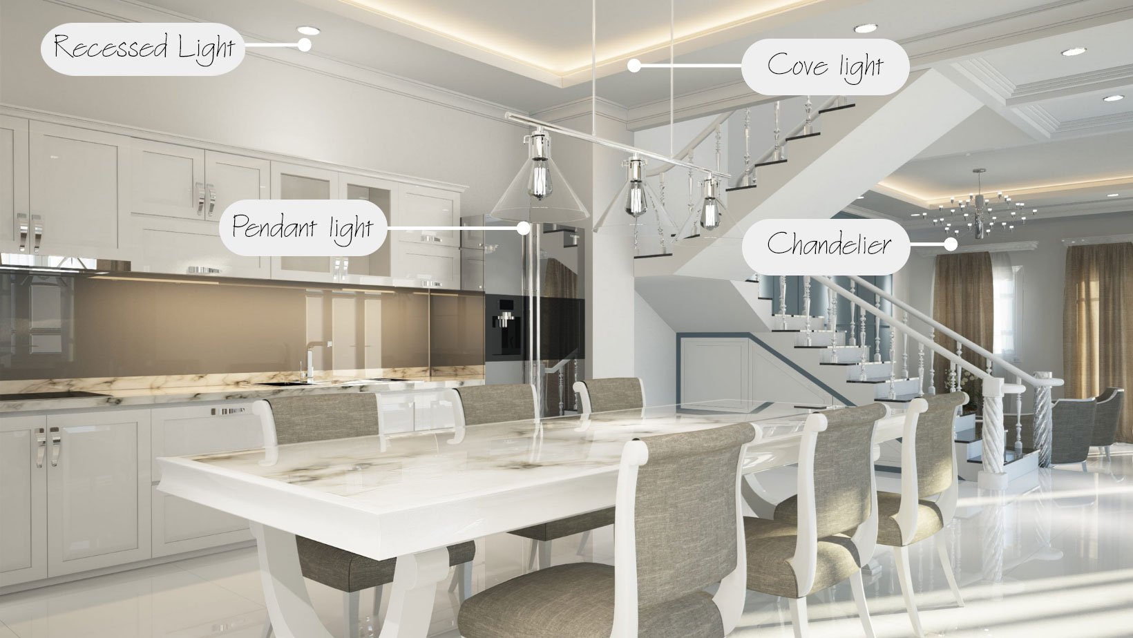 Read more about the article 09 BASIC TYPES OF LIGHTING FIXTURES – WHERE TO USE THEM?