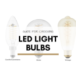 Led Light Bulbs – Options, Types, Performance